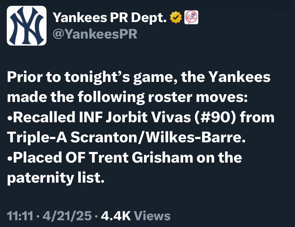 Yankees Roster Moves 04/21/25: